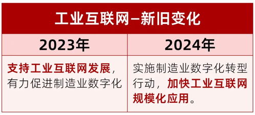 長揚科技 以新質(zhì)生產(chǎn)力驅(qū)動工業(yè)企業(yè)高質(zhì)量發(fā)展，引領產(chǎn)業(yè)智能化升級