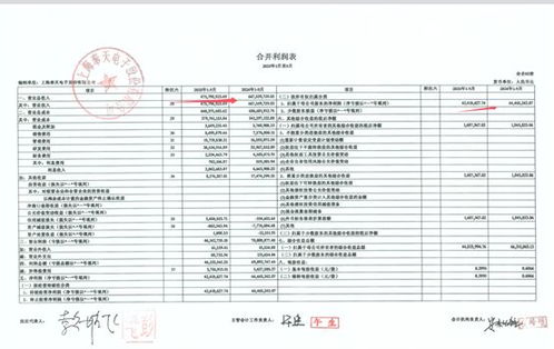 奉天電子沖刺北交所 現(xiàn)金分紅超5000萬(wàn)元與業(yè)績(jī)承壓下的資本抉擇